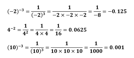 Negative_Exponent_Examples